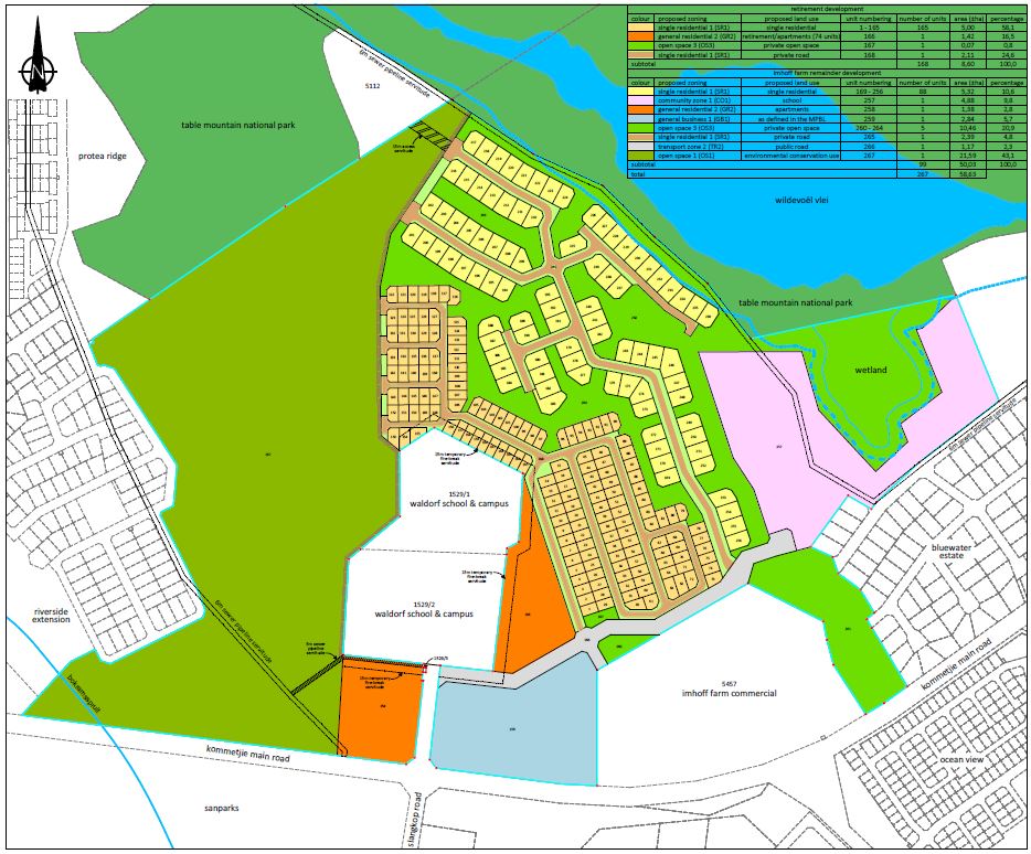 The preferred development layout of Cape Farm 1529